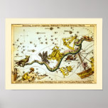 Vintage Star Map - Constellation Atlas Poster