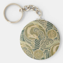 Vintage Textile Key Chains