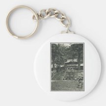 Vintage Travel Poster Ad Retro Prints Key Chains