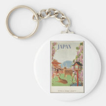 Vintage Travel Poster Ad Retro Prints Keychains