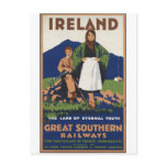 Vintage Travel Poster Ad Retro Prints