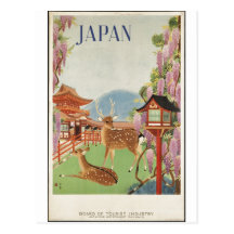 Vintage Travel Poster Ad Retro Prints Postcards