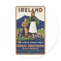 Vintage Travel Poster Ad Retro Prints