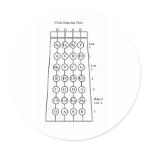 Violin Fingering Chart Stickers