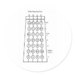 Violin Fingering Chart stickers