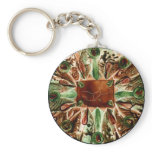 Virgo Aug 24 - Sep 23 Key Chain