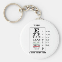 Vision A Never-Ending Sight (Snellen Chart) Key Chain