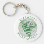 Visualize Whirled Peas Keychains