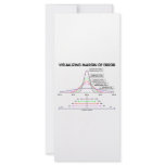 Visualizing Margin Of Error rack cards