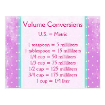 Volume Conversion Post Card