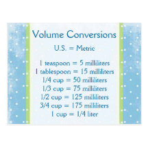 Volume Conversion Post Card