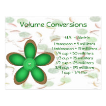 Volume Conversion Post Card