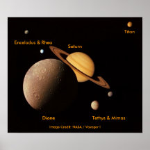 Voyager I Saturn Montage Poster