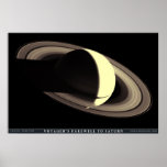 Voyager's Farewell to Saturn