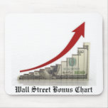 Wall Street Bonus Chart mousepads