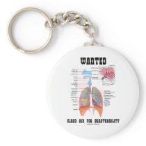Wanted Clear Air For Breathability (Respiratory)