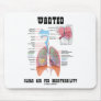 Wanted Clear Air For Breathability (Respiratory)