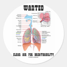 Wanted Clear Air For Breathability (Respiratory) Sticker