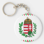 War Hungary, Hungary Keychains