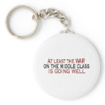 War On The Middle Class keychains