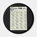 Wartime Pork Recipes Refrigerator Magnets
