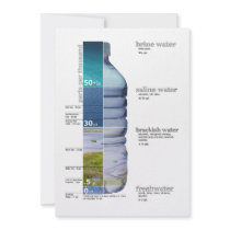 Water Salinity Diagram Brine Salt Fresh Brackish Custom Announcement