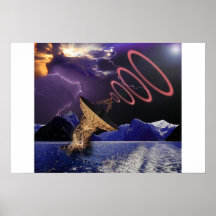 WaterRadar Posters