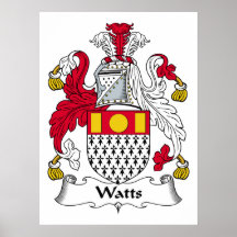 Watts Family Crest Poster