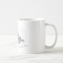 Wave Function Coffee Mug
