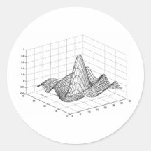 Wave Function Stickers