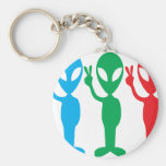 We come in peace keychains