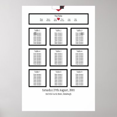 Wedding Couple Table Seating Plan Poster by honey moon