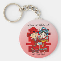 Wedding Dessert: Keychain