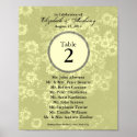 Wedding Table Seating Chart Print Tint Yellow 3