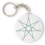 Weekday heptagram colour keychains