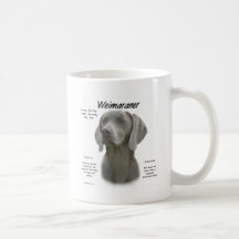 Weimaraner History Design Coffee Mugs