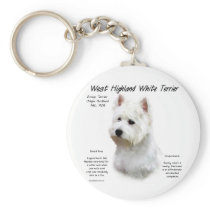 West Highland White Terrier History Design