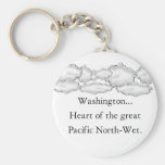wet keychains