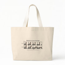 What Do You See On Your Way? Tote Bags