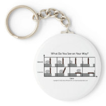 What Do You See On Your Way? Keychain