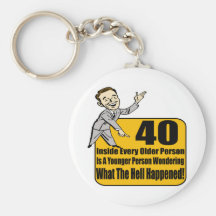 What Happened 40th Birthday Gifts Keychain