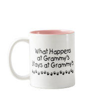 What Happens At Grammys With Black Handprints Mug