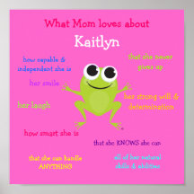 What Mom Loves About . . . Personalize it! Poster
