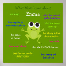 What Mom loves about - Personalized Poster