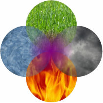 Wheel of Being