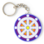 Wheel of Dharma Keychains