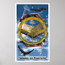 Wheel of Fortune Poster