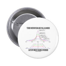 When Conducting Poll Survey Think Margin Of Error Pinback Button
