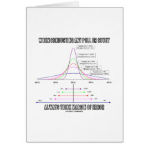 When Conducting Poll Survey Think Margin Of Error Greeting Cards