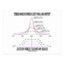 When Conducting Poll Survey Think Margin Of Error Post Cards